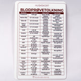 Blood test interpretation cheatsheet