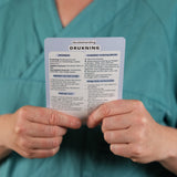 Checklist blood sampling