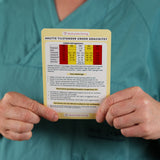 Flashcards acute conditions during pregnancy with ONEWS table